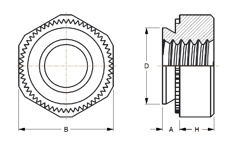 Self-Clinching KAL-Nuts | Self-Clinching Nuts | Captive Fastener