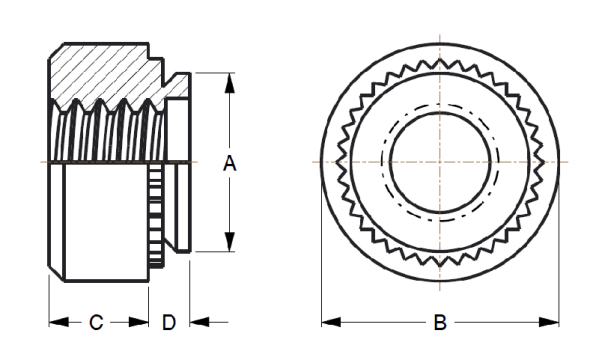 Self-Clinching Steel Nuts | Stainless Steel Self-Clinching Fasteners