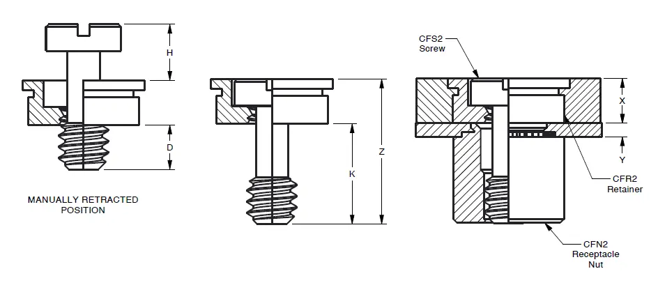Panel Screw Components - Series CFS2, CFR2, CFN2 diagram